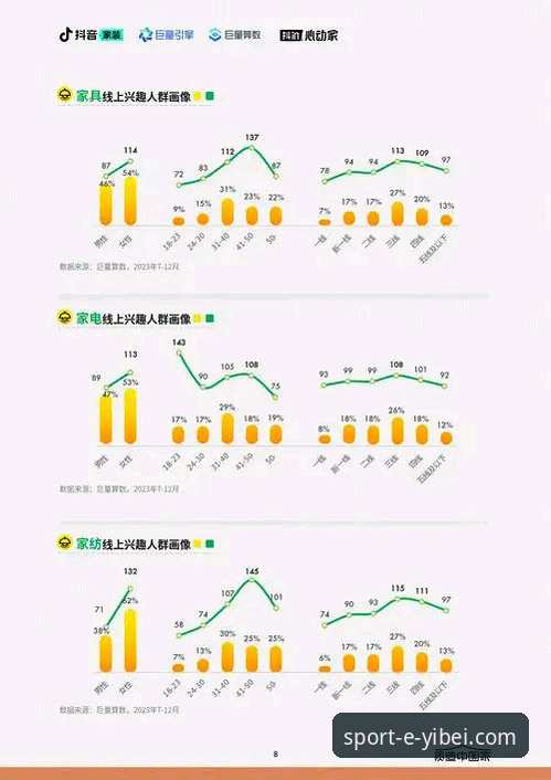 资深用户实战经验：易倍体育下载地址的全面使用指南与行业趋势洞察